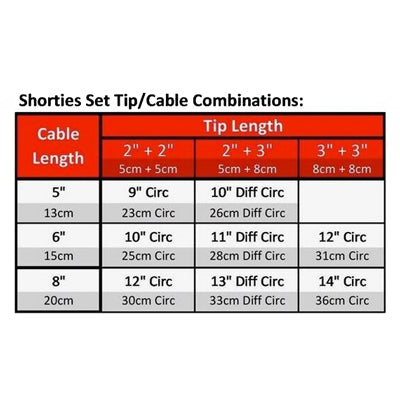 ChiaoGoo TWIST Shorties Red Set